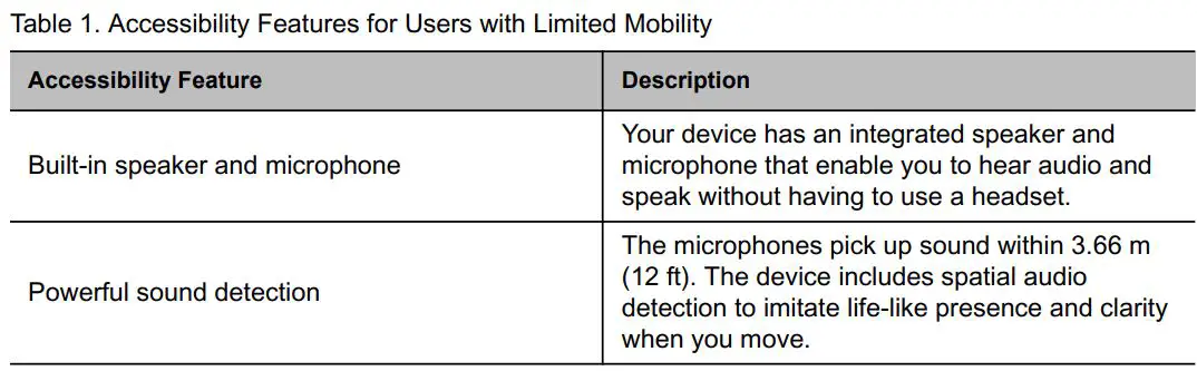 poly P15 Studio Personal Video Bar User Guide - Users with Limited Mobility