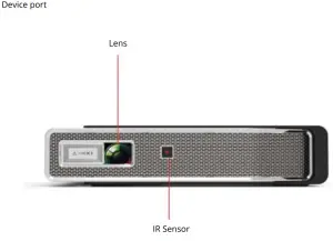 alza Toumei V5 Intelligent DLP Projector - Connection