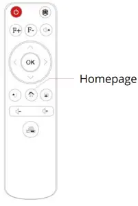 alza Toumei V5 Intelligent DLP Projector - Shortcuts4