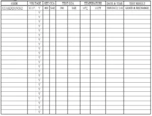 SEALEY BT2015 Digital Start Stop Battery and Alternator Tester with Printer - figure 3