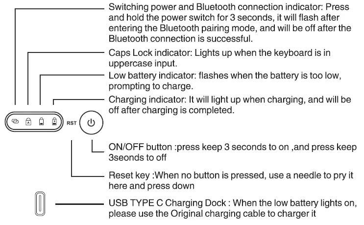 Getting Started Guide
