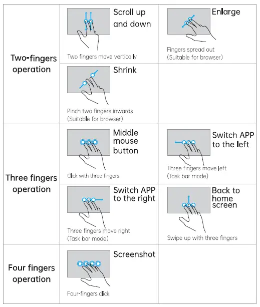 IOS13 System Touchpad Gesture