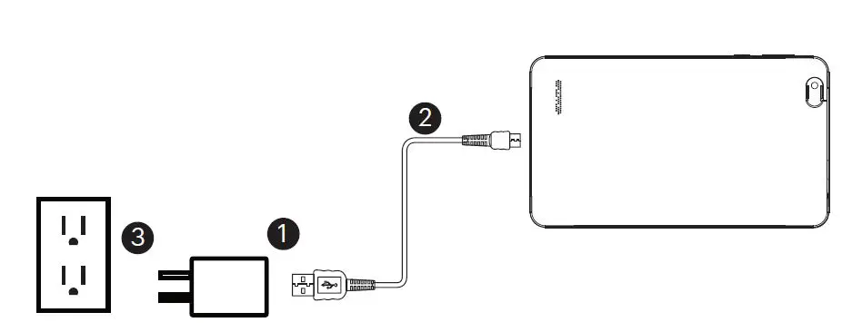 onn 100015685 7-Inch Tablet Gen 2 fig3