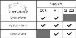 FIG 10 Combination list