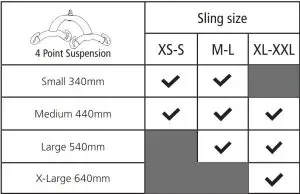 FIG 11 Combination list