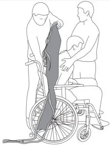 FIG 15 Sitting position Sling application