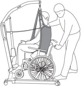 FIG 20 Lowering into sitting