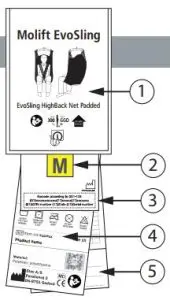 FIG 4 Labels and symbols