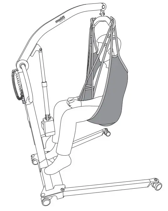 Etac Bm28399 Molift Evosling Medium Back User Manual
