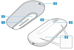 BOSCH BPR11EE Plasma textile Refresher FreshUp - fig2