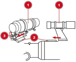 Installing accessories