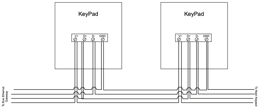 Figure 1. Keypad wiring