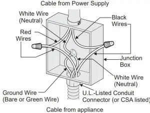Electrical connection