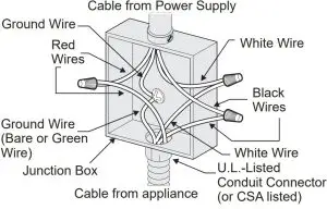 Electrical connection