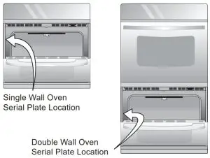 Electrical connection