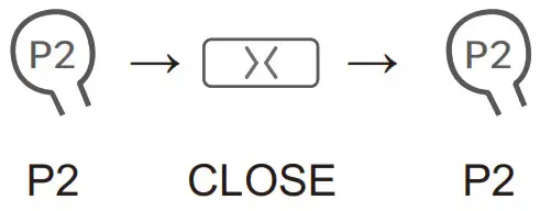 Artisan Window Fashions DT82TNNA-12N Motor- Remove All Limits