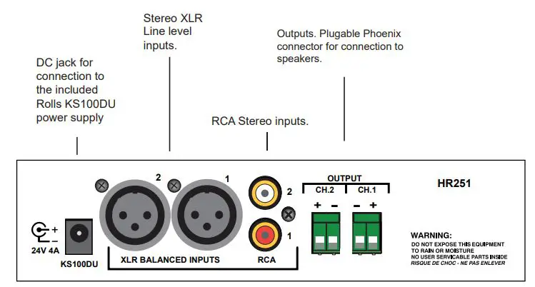 ROLLS HR251 50 + 50 Watt Power Amplifier fig1