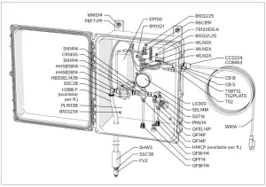 FOAMit FOG IT DS 110VAC Electric Fog Unit with Digiset Timer - Diagrams