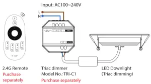 MiBOXER CL3-P75V24 75W Dimming LED Driver - iagram