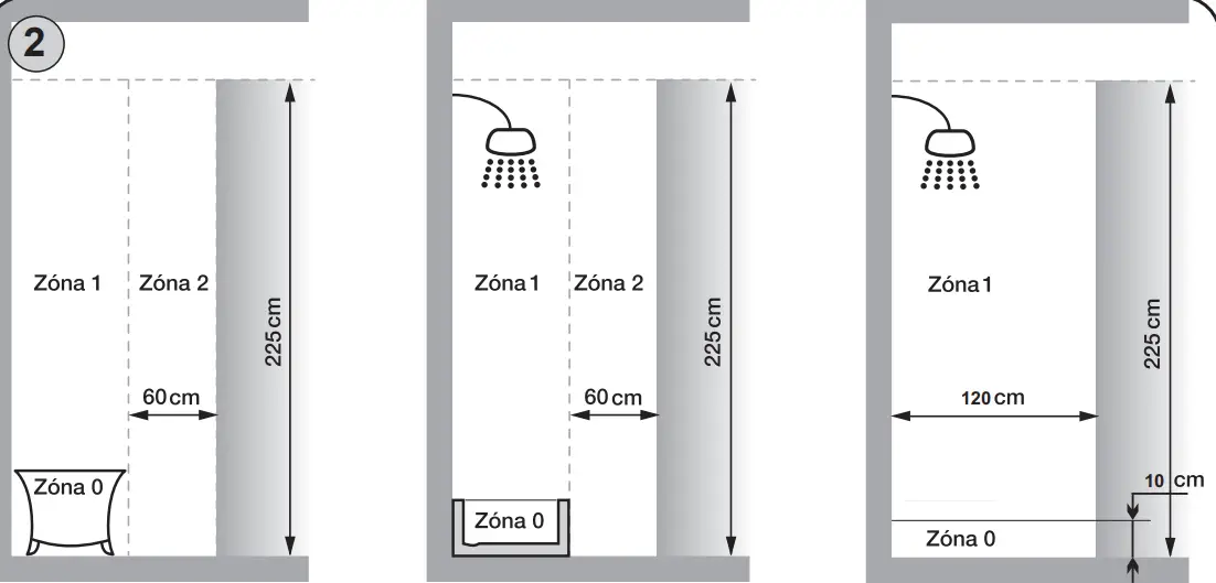 eta 2623 90000 Fogos Hot Air Fan with 1500 W - fig 1