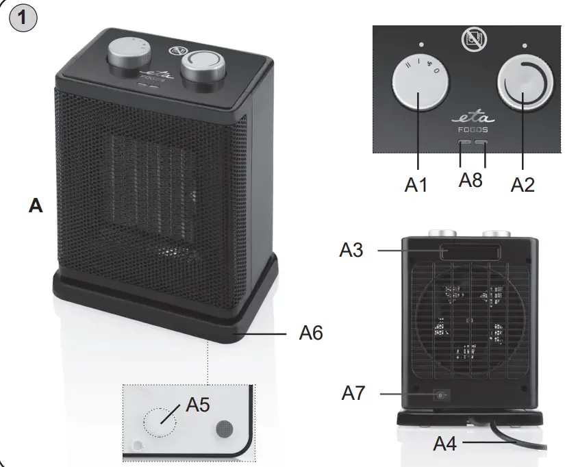 eta 2623 90000 Fogos Hot Air Fan with 1500 W - fig