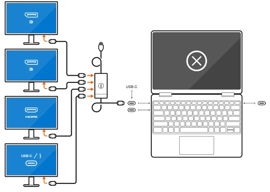 DELL XPS 15 9510 External Display Laptop- docking station