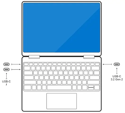 DELL XPS 15 9510 External Display Laptop