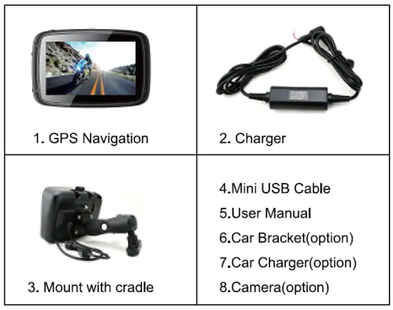 Standard Configuration