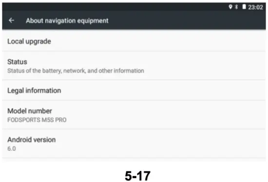 About Navigation Equipment