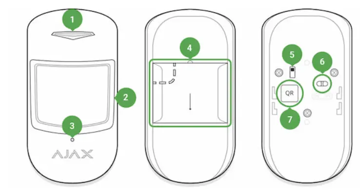 AJAX CombiProtect - Functional Elements