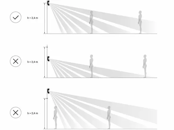 AJAX CombiProtect - recommend installing the detector 2