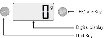 Dr Trust 518 Electronic Kitchen Scale 1