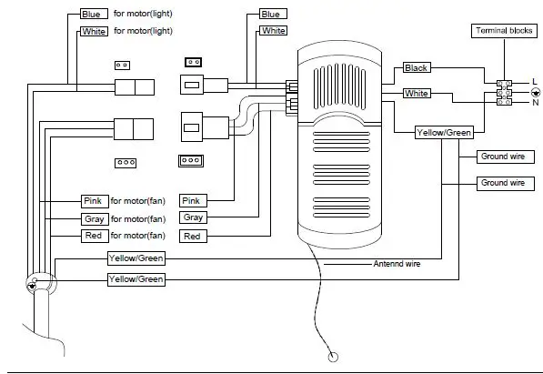 WAREHOUSE DW01W13 25 Inch Ceiling Fan FIG 11