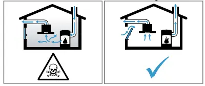 BOSCH DHL895DAU Extractor Hood FIG 1