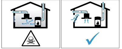 BOSCH DHL895DAU Extractor Hood FIG 18