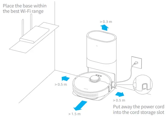 Preparation Before Use
