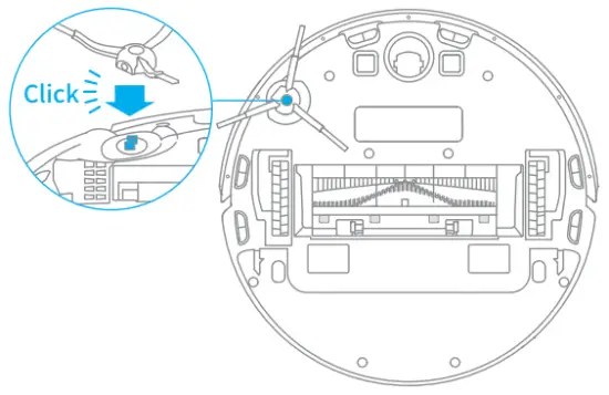 Preparation Before Use