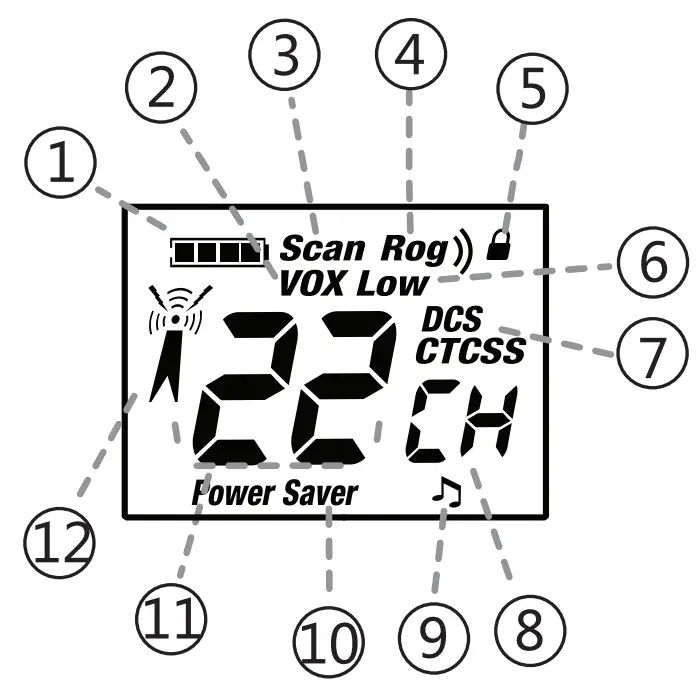 Changtaiwei Electronic M-8B Walkie Talkie - Backlit LCD Display