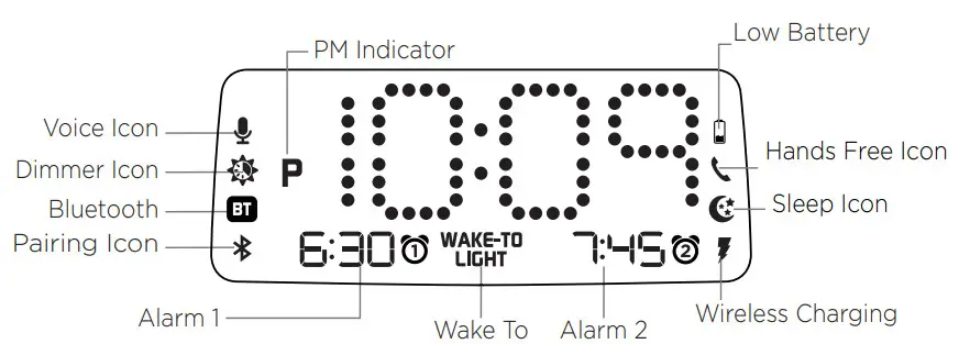 iHOME iBTW281V2 TimeBoost Glow Wireless Charging LED Color Changing- Display