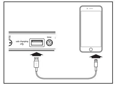 iHOME iBTW281V2 TimeBoost Glow Wireless Charging LED Color Changing-Port