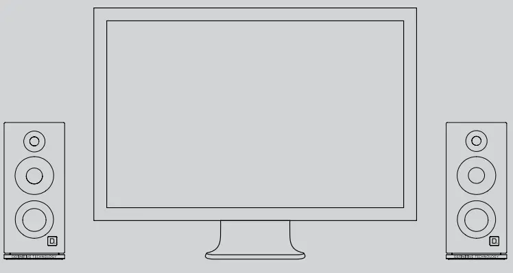 DEFINITIVE TECHNOLOGY Incline Computer Desktop Speaker Legacy-