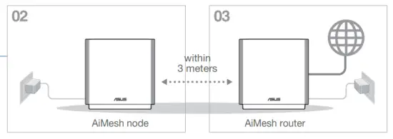 ASUS-ET8-ZenWiFi-Tri-Band-WiFi-Router-fig-4
