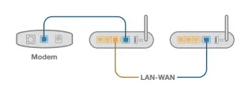 ASUS-ET8-ZenWiFi-Tri-Band-WiFi-Router-fig-7