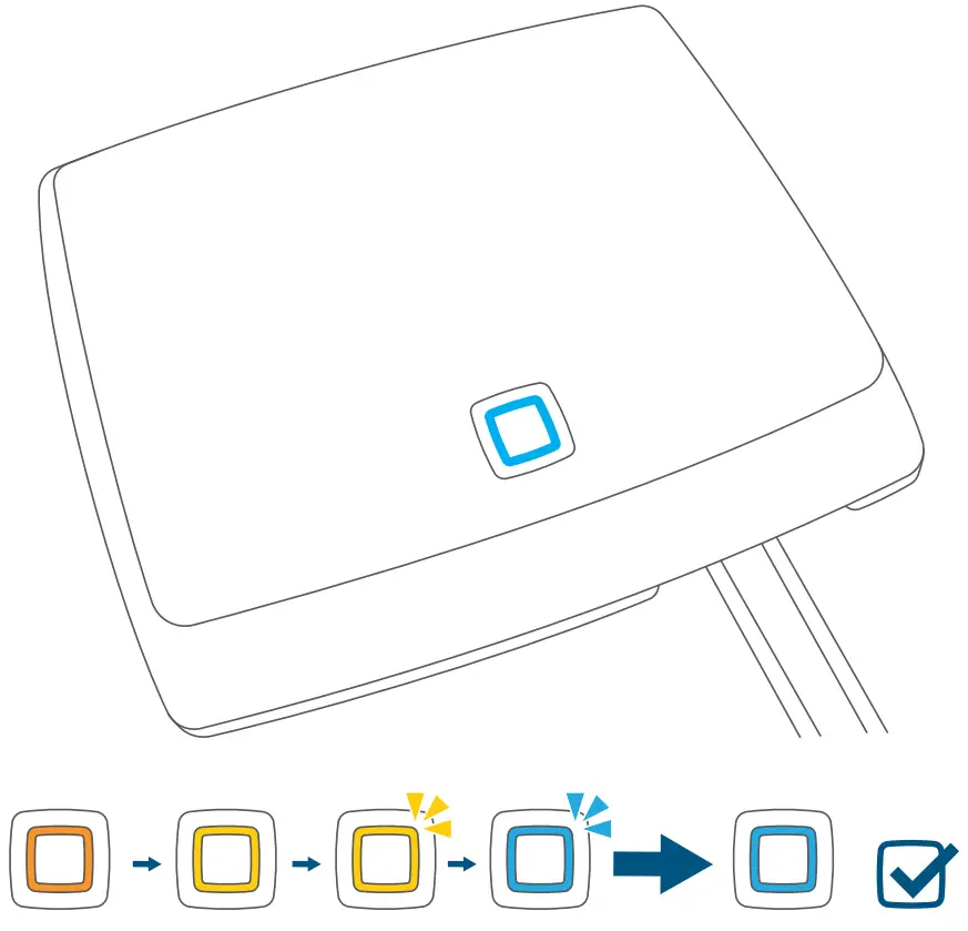 homematic HMIP SK16 Heating Starter Set - fig 4