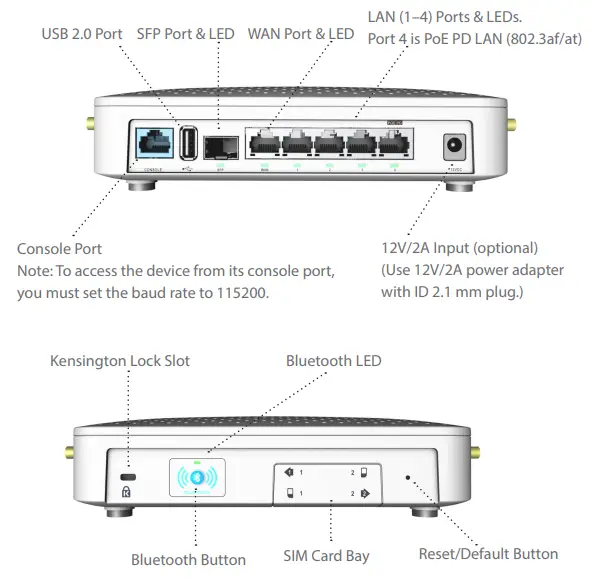 FORTINET-FortiExtender-LTE-Wireless-WAN-Extenders-2