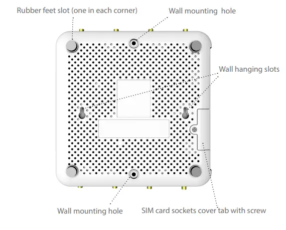 FORTINET-FortiExtender-LTE-Wireless-WAN-Extenders-5