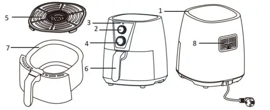 emerio AF 125322 2 Smart Fryer - PARTS DESCRIPTION