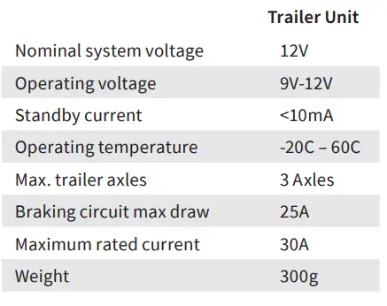 witi-Anti-Theft-Highly-Sensitive-Gyroscope-and-Accelerometer-System-3