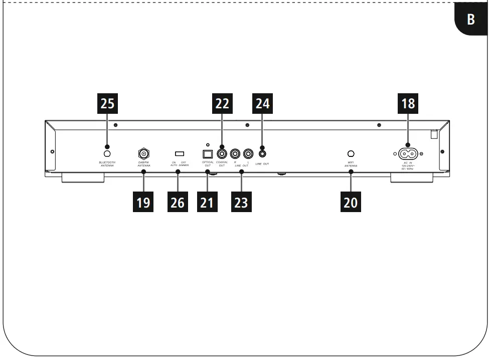 hama DIT2105SBT Digital Hi-Fi Tuner for Internet Radio - fig2