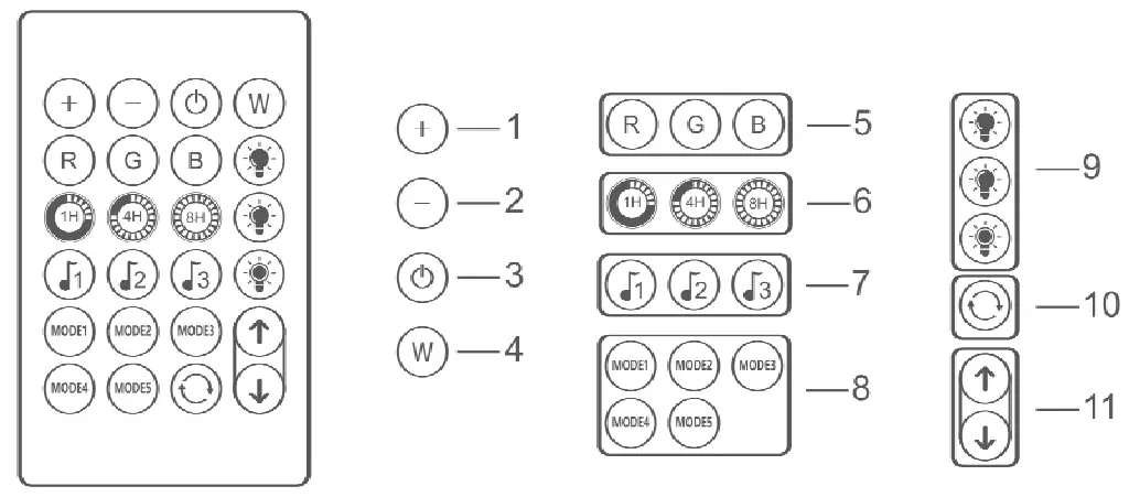 Smart Life24 SL05814D WLAN Bluetooth Light Chain - fig1
